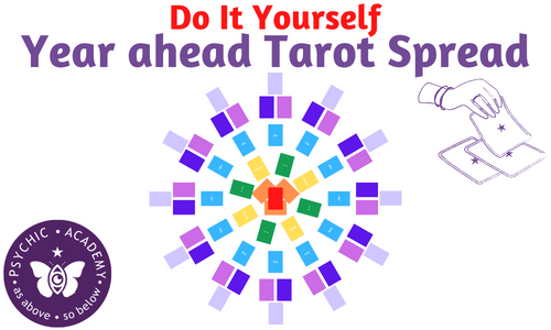 DIY Year Ahead Tarot Spread
